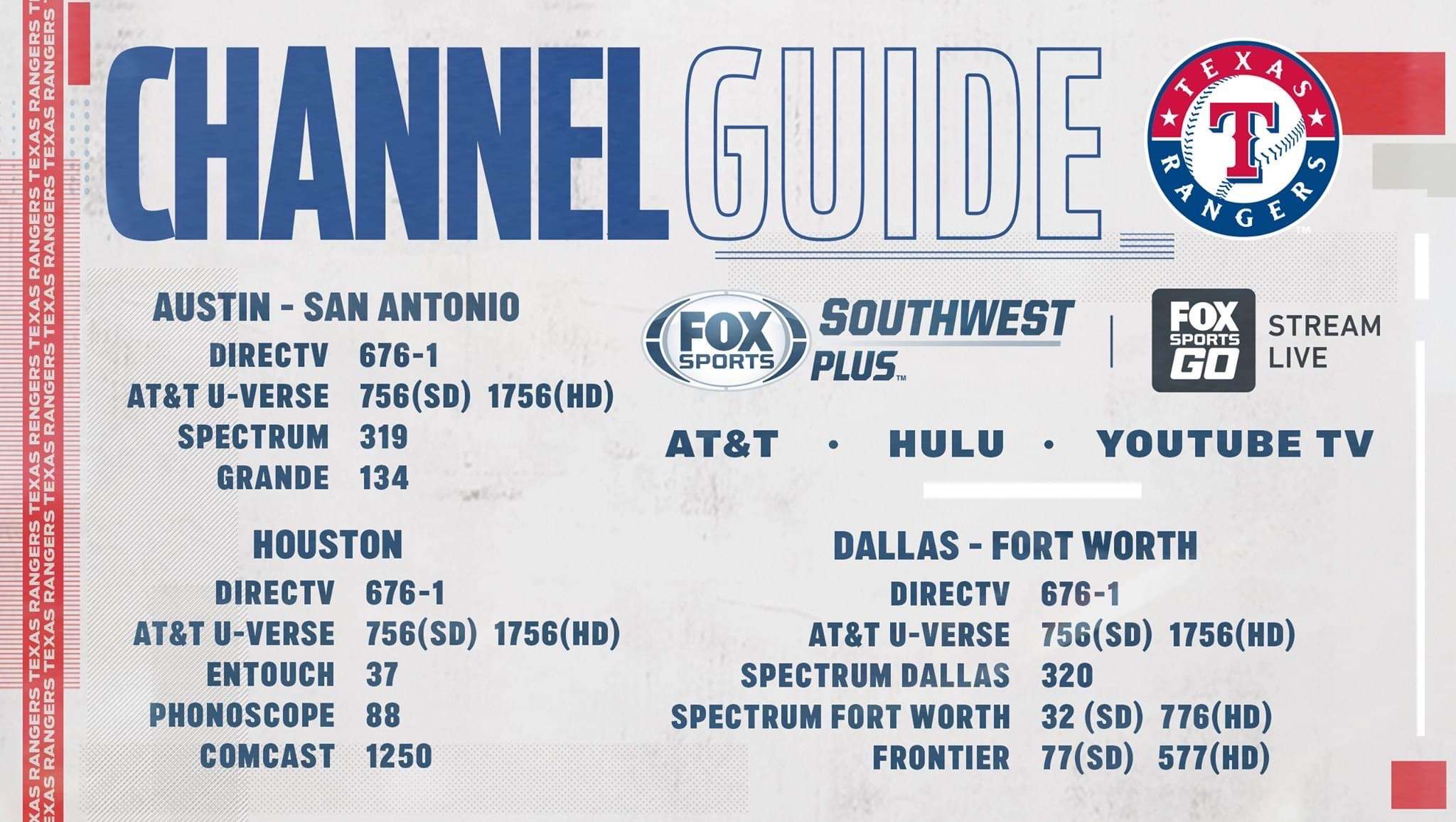 Fox Sports Southwest Plus — Rangerfans